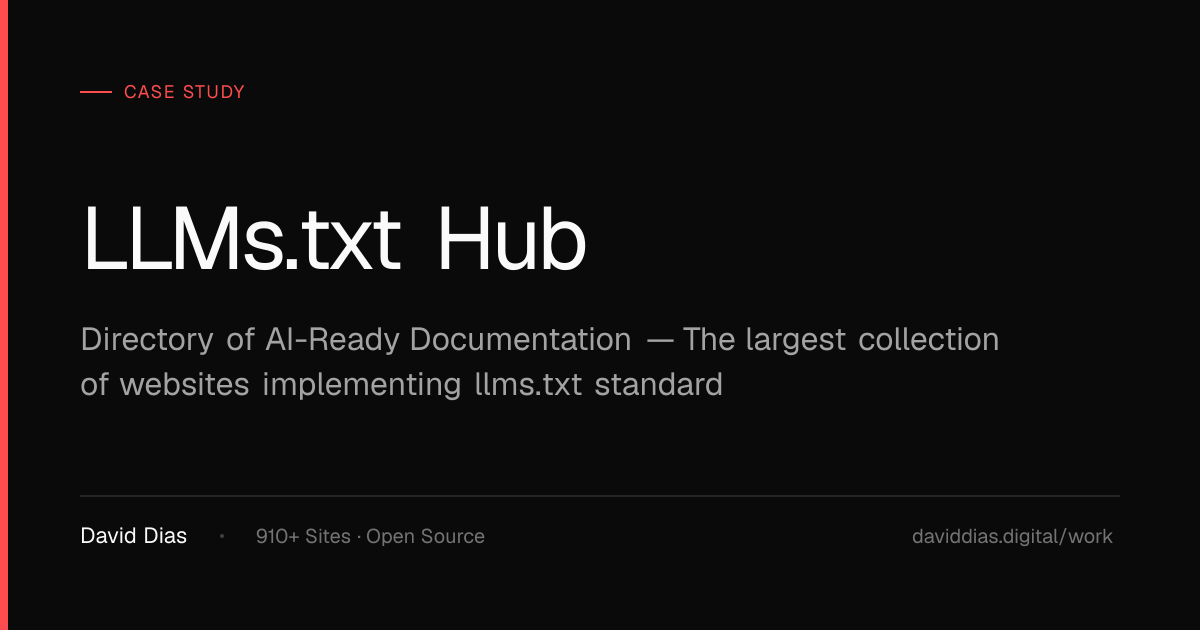 LLMs.txt Hub — World's Largest AI Documentation Directory